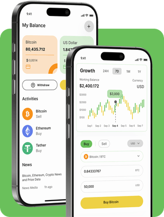 Straks-Bvronix 7P trading platform with live market data
