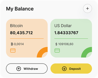 Straks-Bvronix 7P automated trading solution — dashboard overview